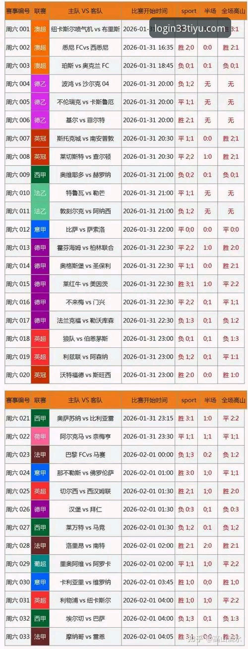 体育游戏平台 33体育登录平台深度评测:一站式体育游戏平台的全面体验报告