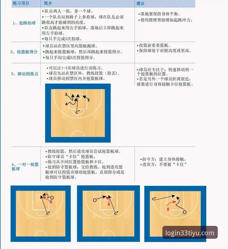 体育平台 体育平台深度解析:掌握33体育登录平台实用技巧的关键指南